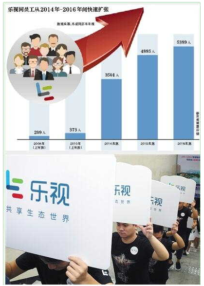 2016年10月1日,湖北宜昌,商家举牌游街促销乐视产品。图/视觉中国