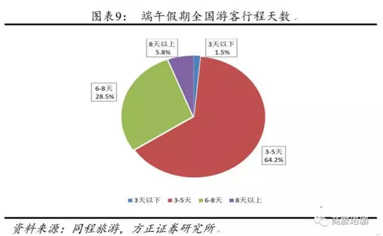 东南亚人口数量_东南亚人口密度分布图(3)