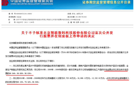 二度折戟后朝歌科技再冲IPO 曾被指华为寄生