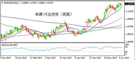 日元gdp_一万日元图片(2)