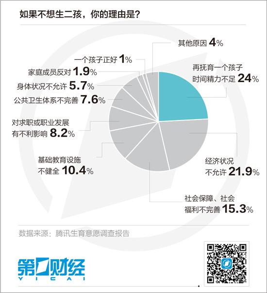 2016全国人口统计:广东净增150万人