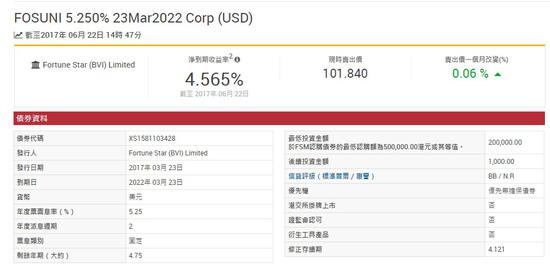 复兴海外债 票面利率5.25