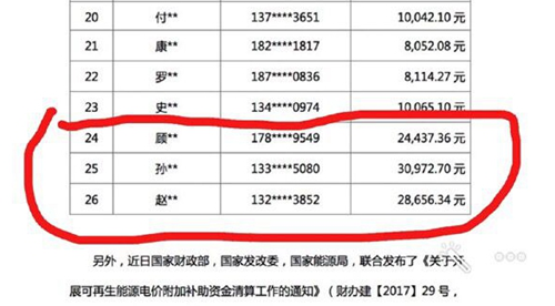 （绿能宝公布的部分兑付名单）