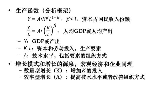 图一：生产函数分析框架