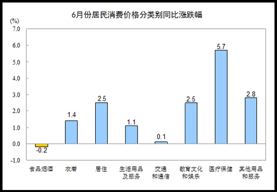 点击打开原图