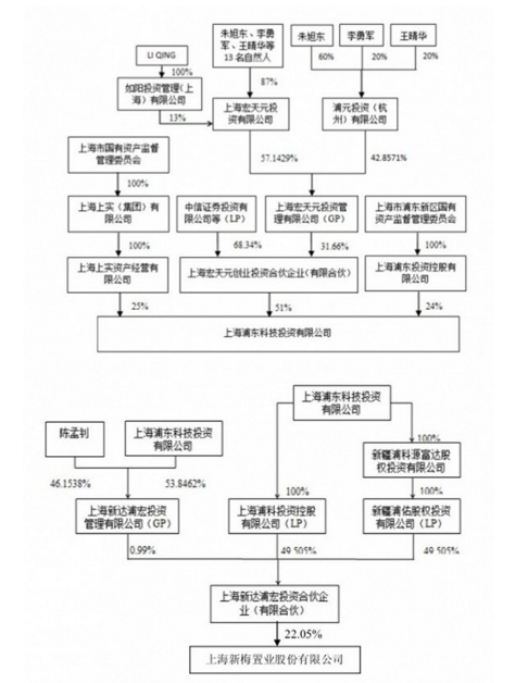 改进实有人口管理_公安部 将改进实有人口管理(3)