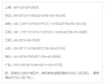 全国九省市公布养老金上调方案 来帮老爸老妈