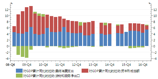 功效gdp_马齿苋图片功效与作用