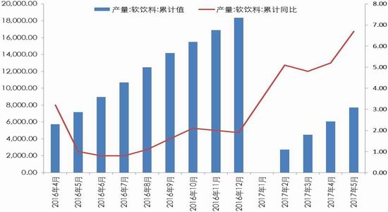 南华期货:关税把控节奏 难阻郑糖下跌|南华期货