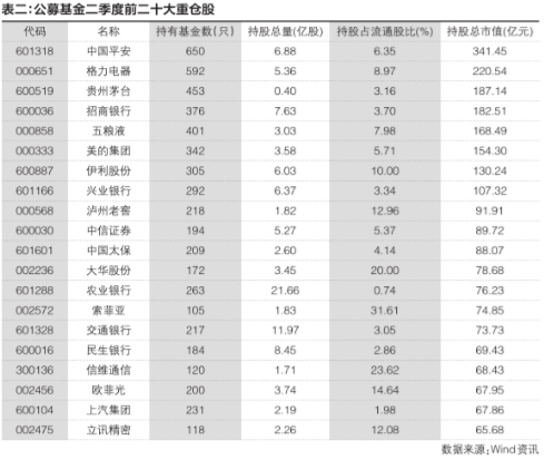 欧洲银行排名_建设银行图片(2)