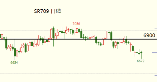 期权基础理论与风险管理|期货|Delta|波动率