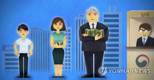 韩国增税劫富济贫 企业税率最高25%|企业税