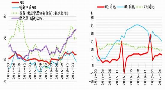 华安县2021gdp_华安期货 宽松继续支援复苏 铜价仍有上涨空间