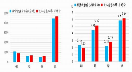 中美欧一季度gdp_中美欧一季度成绩单 中国GDP约达美国71 ,德国拖累欧元区经济(3)