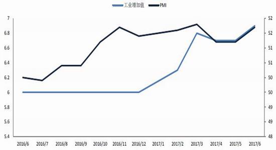 鸡蛋期货_期货收入(2)