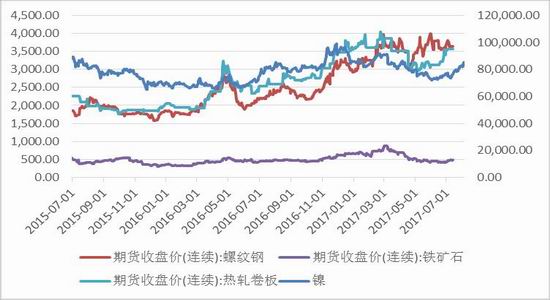 gdp换算计算题_2016中国GDP总量换算成美元是多少(3)