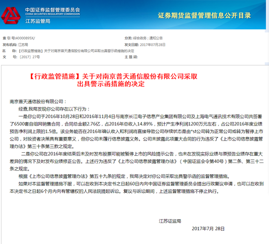 *ST宁通B存信披违规 被江苏证监局警示处罚
