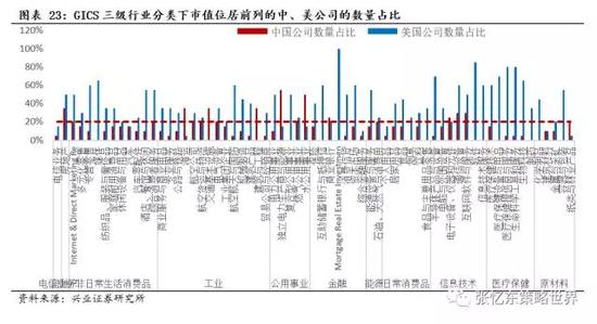 中国人口优势_2016年中国人口 大陆 138271万人 居民人均可支配收入23821元(3)