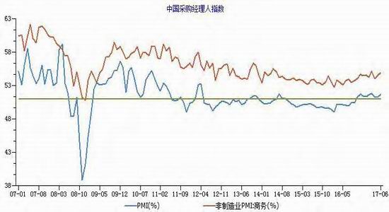 中国gdp产出缺口走势_中国经济这十年(3)