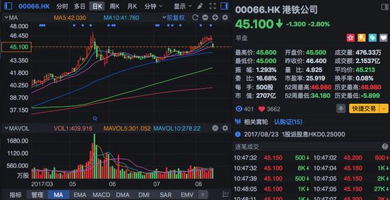 招标公告_招标收入(2)
