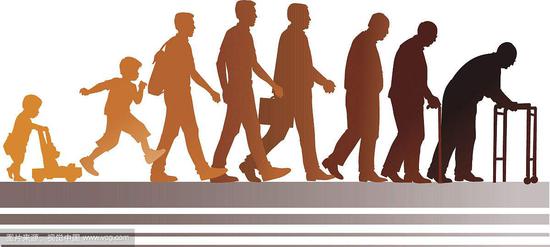 人口老龄化图片