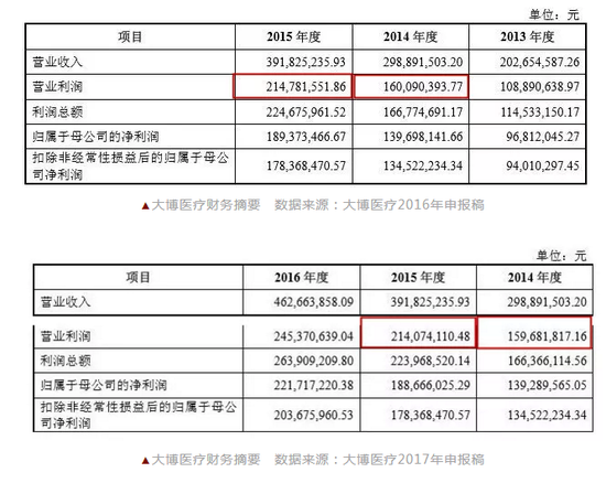 知名律师排名_知名律师