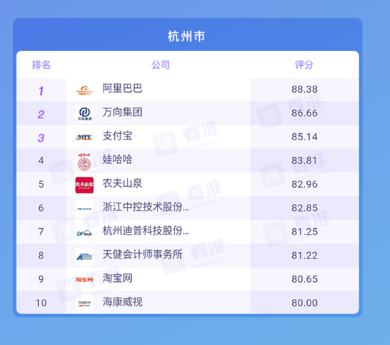 中国十大城市人口2017排名_中国十大城市(按城区常住人口排名)