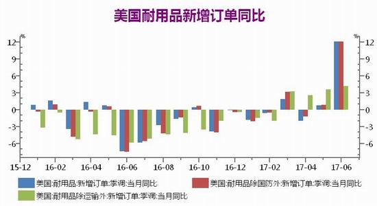 广州期货黄金期货白银期货月报