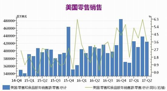广州期货黄金期货白银期货月报