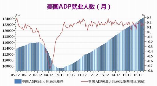 广州期货黄金期货白银期货月报