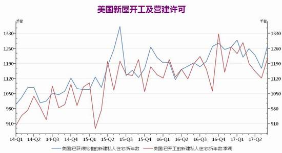 广州期货黄金期货白银期货月报