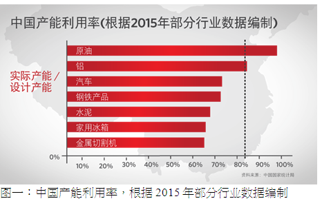 吴建民:中美贸易战争毫无必要|逆差|中美贸易|谈