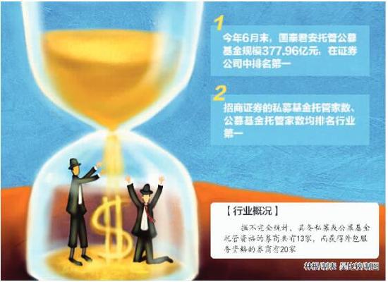 建信潜九游体育- 九游体育官方网站- 九游娱乐APP下载力新蓝筹股票A