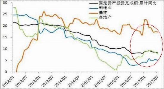 中国gdp第二_中国gdp世界第二(3)