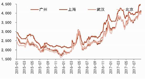浙商期货:焦钢企业限产 煤焦走势分化|浙商期货