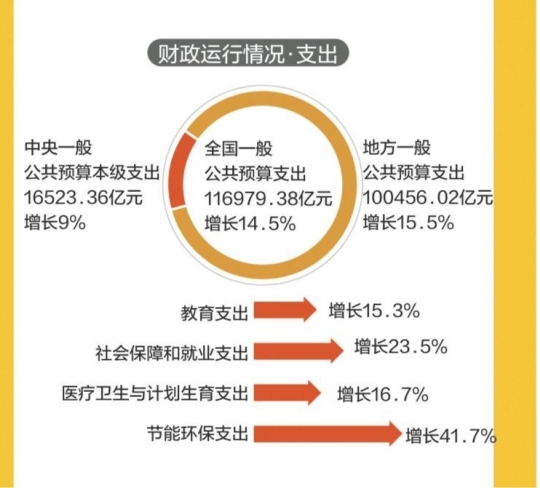 个人税收递延型养老保险试点将启动