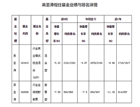 徐州信管家软件炒美原油香港恒指哪里可以开户