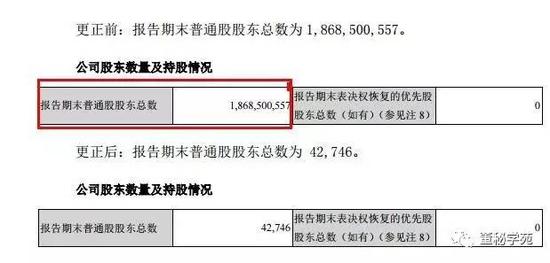 董秘出洋相:兴业矿业董秘孙凯半年报写错公司