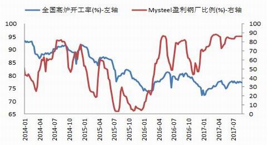 六安五县GDP产量_六安市区县分布图