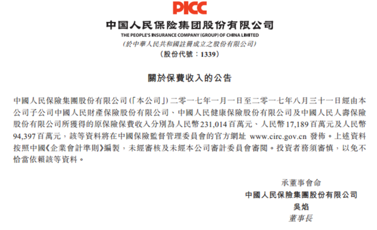 picc置管_picc保费收入