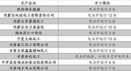广金期货PVC