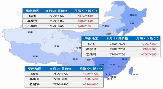 广金期货PVC