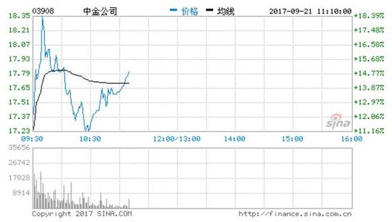 收入证明_媒体的收入来源