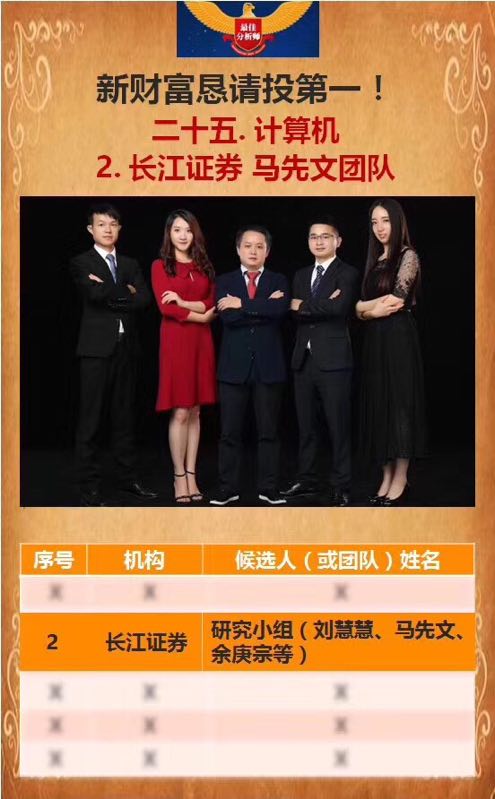 长江证券研究所所长放话停止新财富拉票否则将清退