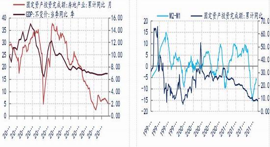 中大期货掌上财富_中大期货 收入