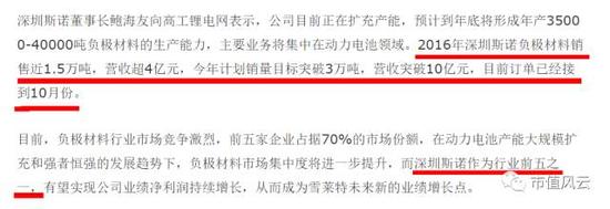 雪莱特大股东质押86%股权:会是下个爆仓的勤