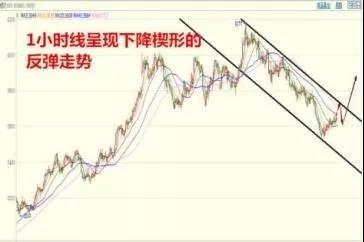 螺纹钢涨价潮又起?待宰的羊成了风口的猪?|螺