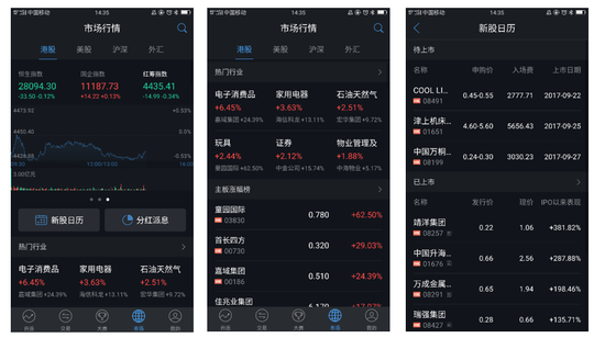 锋有鱼杯大赛指定交易平台:有鱼股票|港股|鱼