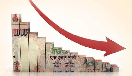国际货币基金组织在2016年就已预测印度经济将陷入下跌状态，图片来源cfo-india