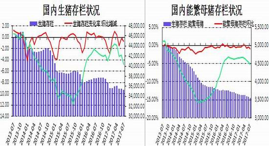 招金期货玉米